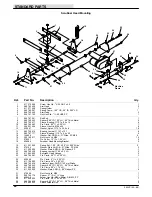 Preview for 26 page of Nobles 265XP 608338 Operator And Parts Manual