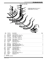 Preview for 27 page of Nobles 265XP 608338 Operator And Parts Manual