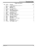 Preview for 29 page of Nobles 265XP 608338 Operator And Parts Manual