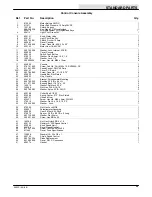 Preview for 31 page of Nobles 265XP 608338 Operator And Parts Manual