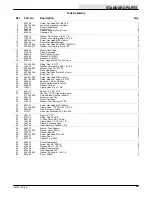 Preview for 33 page of Nobles 265XP 608338 Operator And Parts Manual