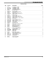 Preview for 35 page of Nobles 265XP 608338 Operator And Parts Manual