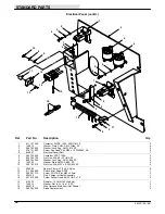 Preview for 36 page of Nobles 265XP 608338 Operator And Parts Manual