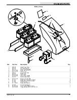 Preview for 37 page of Nobles 265XP 608338 Operator And Parts Manual