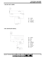 Предварительный просмотр 29 страницы Nobles 608229-1600 Operator And Parts Manual