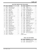 Preview for 13 page of Nobles 608352 Operator And Parts Manual