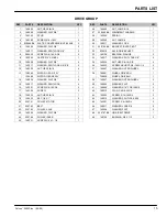 Preview for 15 page of Nobles 608352 Operator And Parts Manual