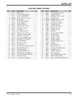 Preview for 19 page of Nobles 608352 Operator And Parts Manual