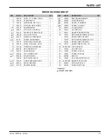 Preview for 21 page of Nobles 608352 Operator And Parts Manual