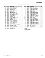 Preview for 23 page of Nobles 608352 Operator And Parts Manual