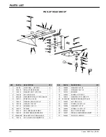 Preview for 24 page of Nobles 608352 Operator And Parts Manual