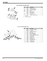 Preview for 28 page of Nobles 608352 Operator And Parts Manual