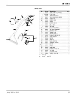 Preview for 29 page of Nobles 608352 Operator And Parts Manual