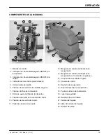 Preview for 19 page of Nobles 608622 Operator And Parts Manual