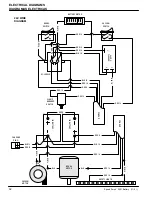 Preview for 32 page of Nobles 608622 Operator And Parts Manual