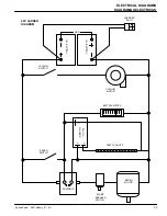 Preview for 33 page of Nobles 608622 Operator And Parts Manual