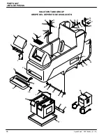 Preview for 36 page of Nobles 608622 Operator And Parts Manual