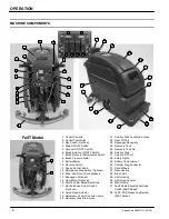 Предварительный просмотр 6 страницы Nobles 612086 Operator And Parts Manual