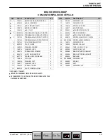 Preview for 17 page of Nobles 612100 - 2401 Can. Pac Operator And Parts Manual