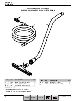 Preview for 28 page of Nobles 612100 - 2401 Can. Pac Operator And Parts Manual