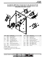 Preview for 29 page of Nobles 612100 - 2401 Can. Pac Operator And Parts Manual