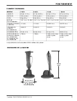 Preview for 31 page of Nobles 9001768 Speedshine Series Operator And Parts Manual