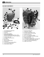 Предварительный просмотр 6 страницы Nobles ASC- 15 Operator'S Manual