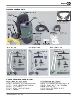 Preview for 5 page of Nobles ASPEN 6/10 Operator And Parts Manual