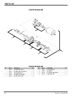 Предварительный просмотр 32 страницы Nobles Concorde  Plus Operation And Parts Manual