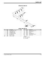 Предварительный просмотр 33 страницы Nobles Concorde  Plus Operation And Parts Manual