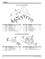 Предварительный просмотр 36 страницы Nobles Concorde  Plus Operation And Parts Manual