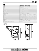 Preview for 51 page of Nobles EX-SC-1530 Operator'S Manual