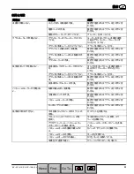 Preview for 61 page of Nobles EX-SC-1530 Operator'S Manual