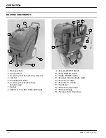 Preview for 6 page of Nobles Explorert 1500H Operator And Parts Manual