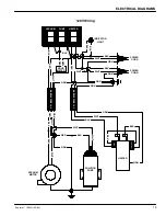 Preview for 15 page of Nobles Explorert 1500H Operator And Parts Manual