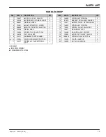 Preview for 17 page of Nobles Explorert 1500H Operator And Parts Manual