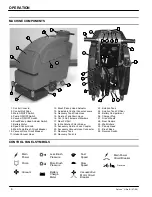 Preview for 6 page of Nobles FALCON ULTRA B Operator And Parts Manual