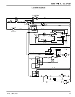 Preview for 23 page of Nobles FALCON ULTRA B Operator And Parts Manual