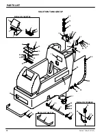 Preview for 24 page of Nobles FALCON ULTRA B Operator And Parts Manual