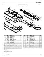 Preview for 35 page of Nobles FALCON ULTRA B Operator And Parts Manual