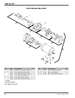 Preview for 38 page of Nobles FALCON ULTRA B Operator And Parts Manual