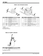 Preview for 46 page of Nobles FALCON ULTRA B Operator And Parts Manual