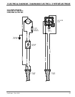 Предварительный просмотр 27 страницы Nobles Flood Pumper Plus Operator And Parts Manual