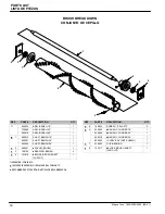 Предварительный просмотр 30 страницы Nobles Magna Twin 1600 Operator And Parts Manual