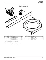 Предварительный просмотр 31 страницы Nobles Magna Twin 1600 Operator And Parts Manual