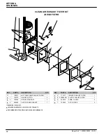 Предварительный просмотр 32 страницы Nobles Magna Twin 1600 Operator And Parts Manual