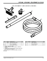 Предварительный просмотр 49 страницы Nobles MAGNA TWINt 1600 Operator And Parts Manual