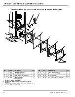 Предварительный просмотр 50 страницы Nobles MAGNA TWINt 1600 Operator And Parts Manual