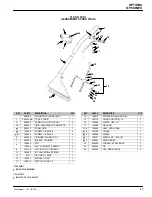 Preview for 41 page of Nobles Marksman 412 Operator And Parts Manual