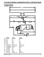 Preview for 47 page of Nobles Marksmant 412 Operator And Parts Manual